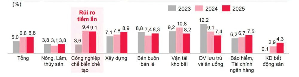 “Mở hàng” năm mới 2025