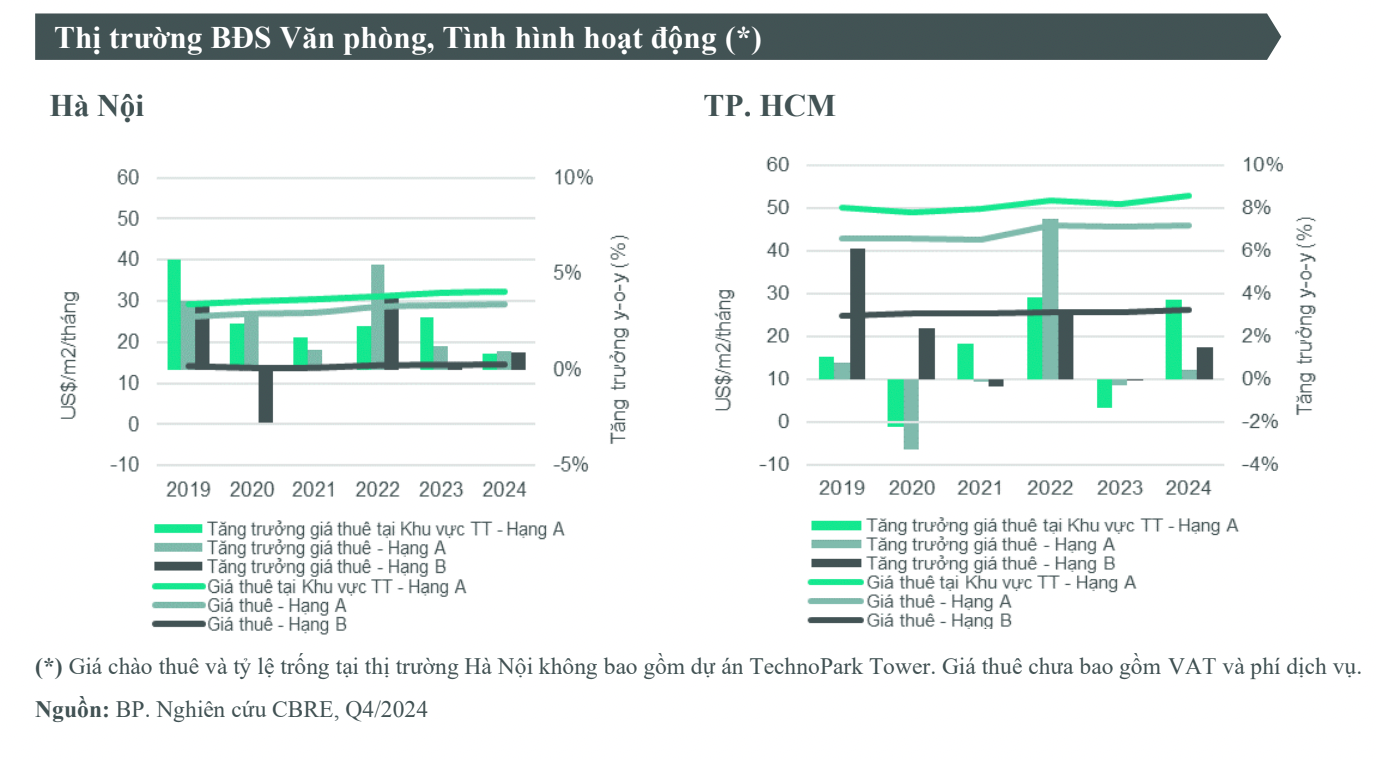 Ảnh chụp Màn hình 2025-01-08 lúc 20.59.52