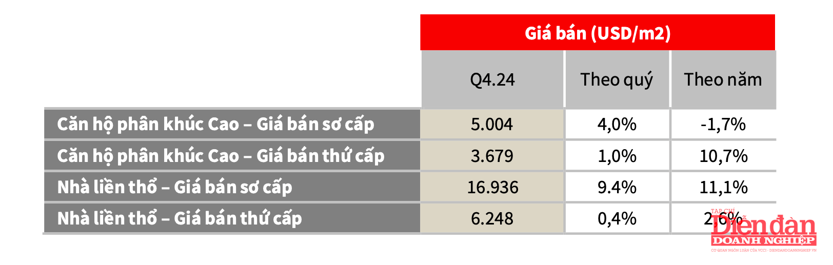 Ảnh chụp Màn hình 2025-01-08 lúc 9.51.49 CH