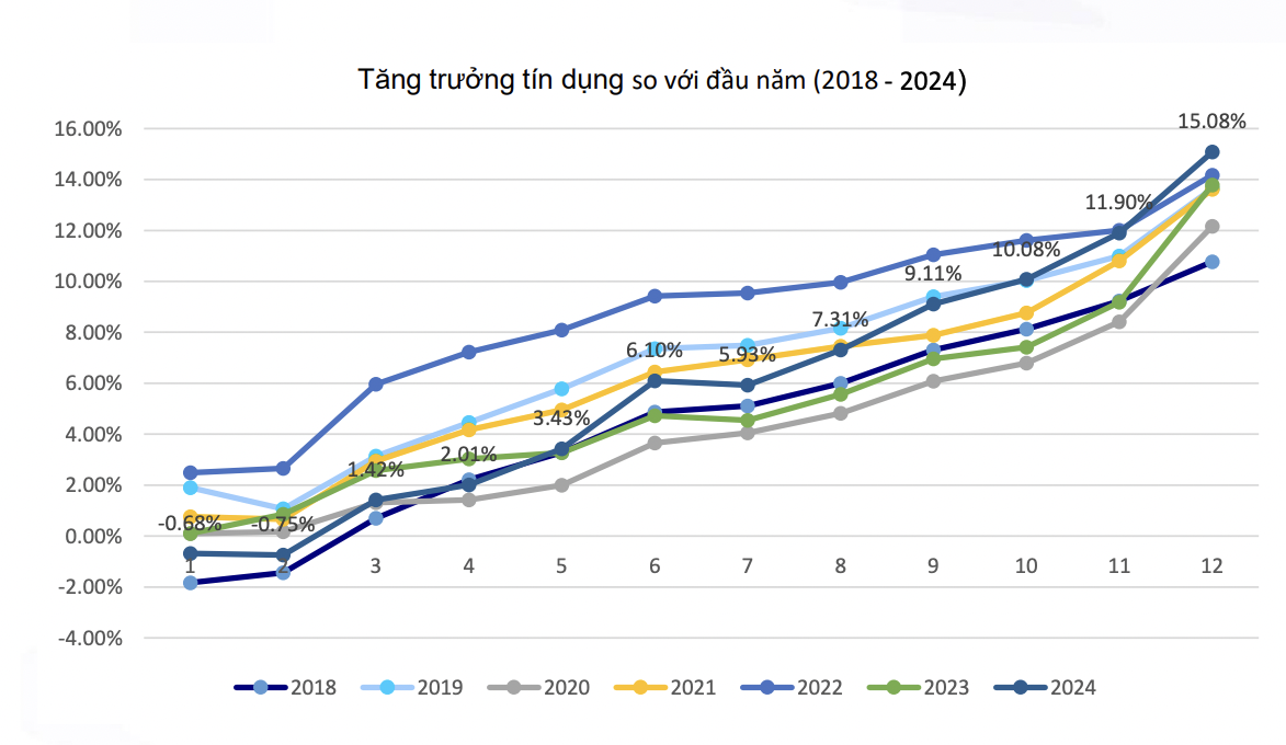 Ảnh chụp Màn hình 2025-01-23 lúc 08.51.16