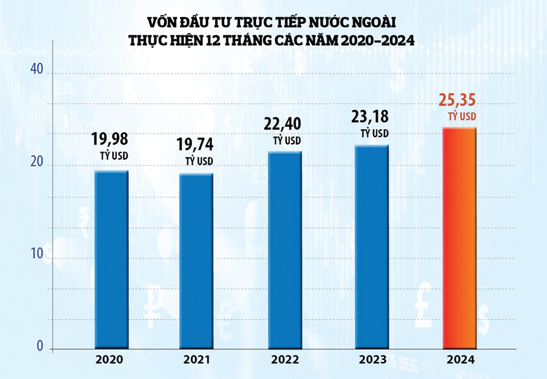 fdi2024.jpg