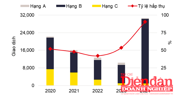 Ảnh chụp Màn hình 2025-02-13 lúc 11.05.21 CH