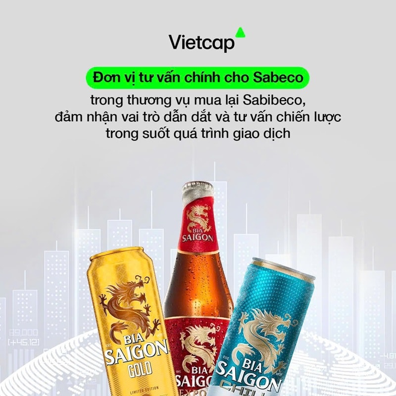 Vietcap Sabeco