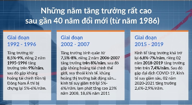 Tran Hoang Ngan 1