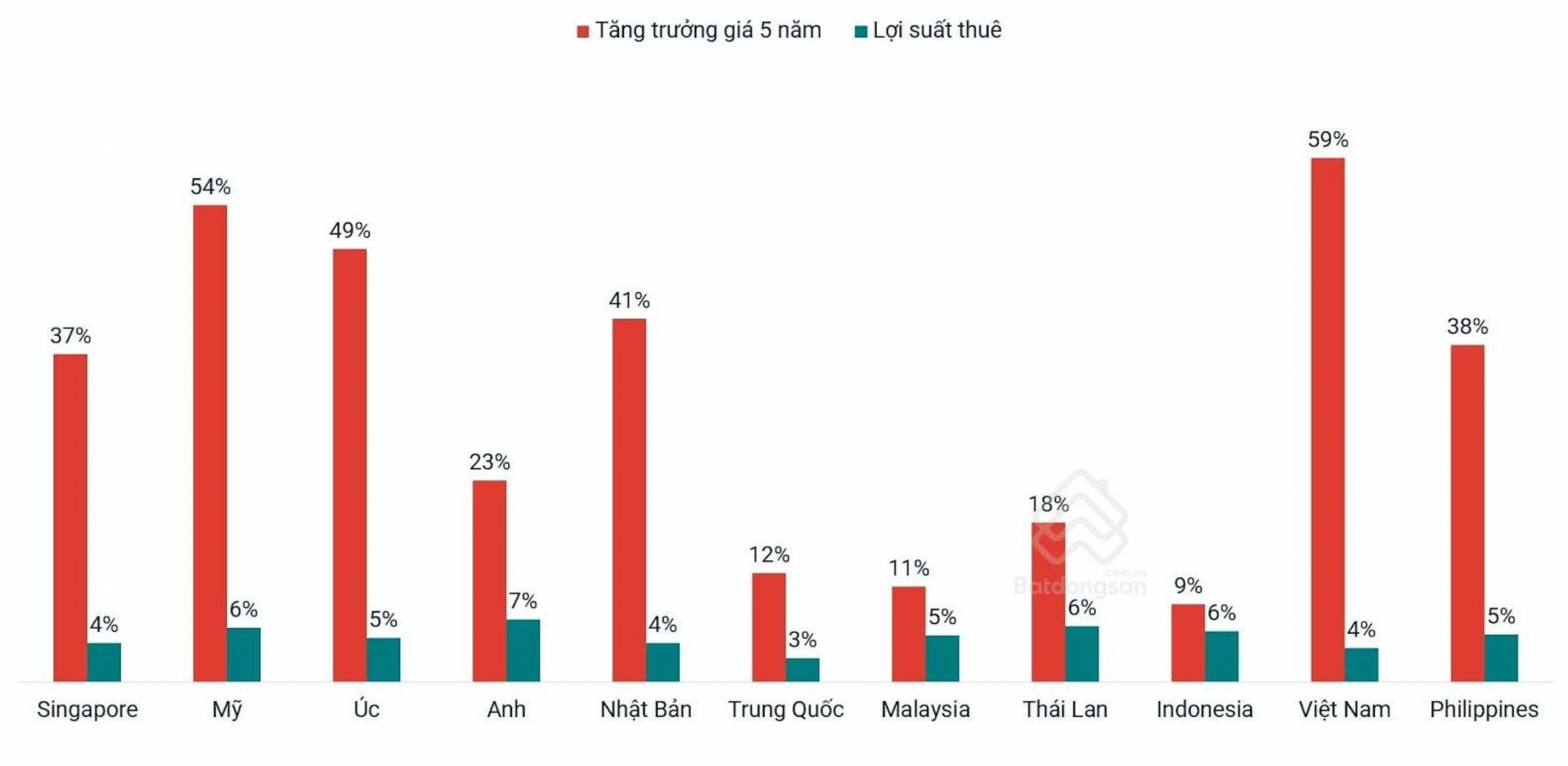 Ảnh chụp Màn hình 2025-03-05 lúc 3.16.58 CH