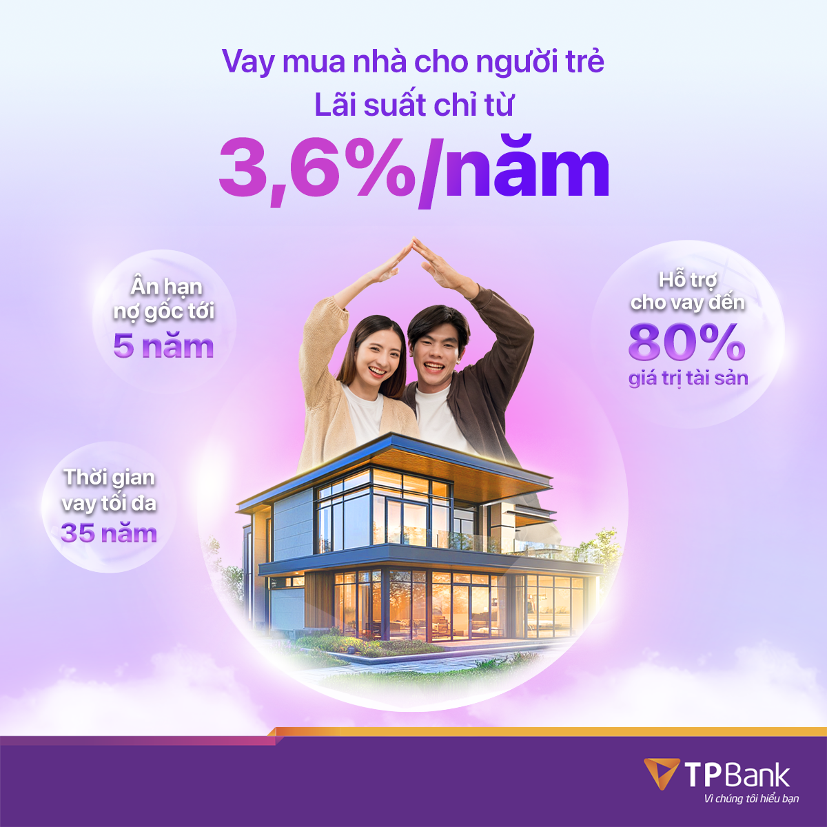 KV vay mua nhà dành cho người trẻ_PR