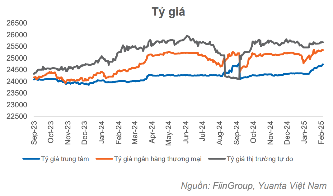 Ảnh màn hình 2025-03-12 lúc 18.08.20