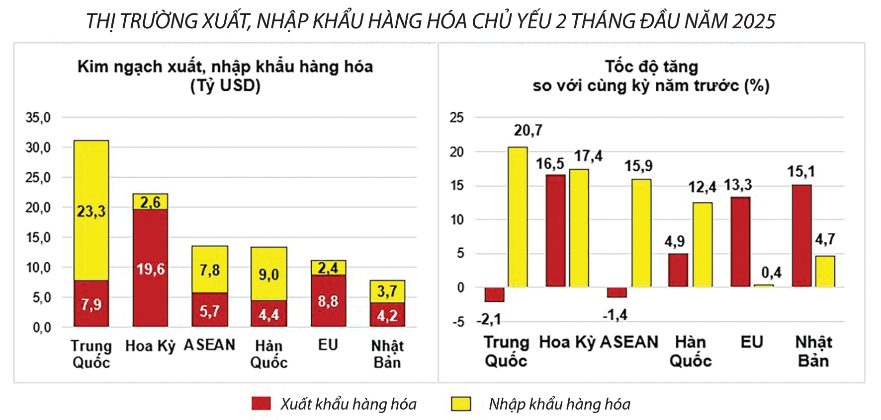 xk hang hoa