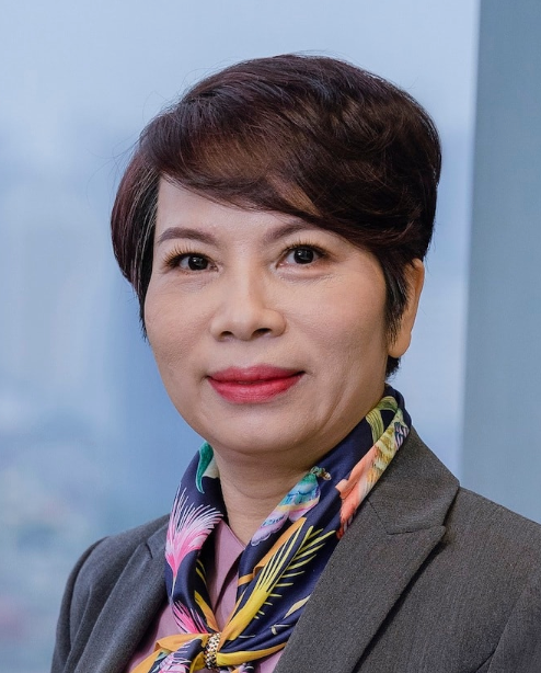 Triển vọng thị trường vốn năm 2025