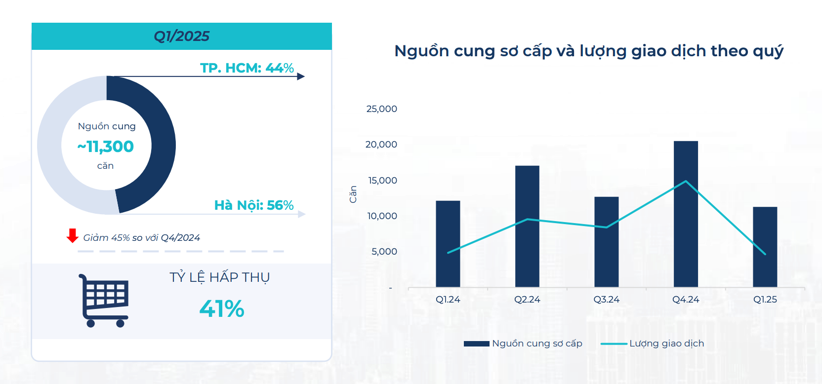 Ảnh màn hình 2025-04-13 lúc 13.59.37