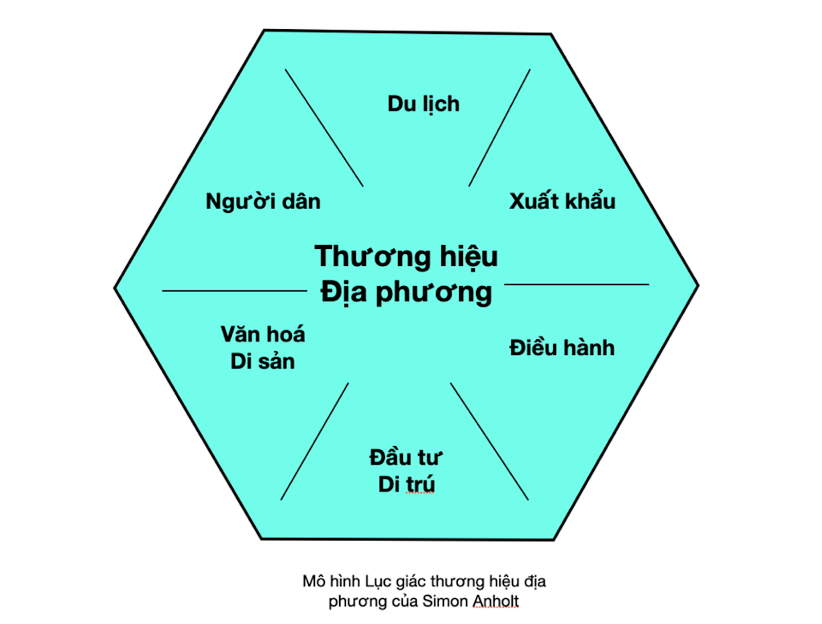 Ảnh màn hình 2025-05-02 lúc 17.19.44