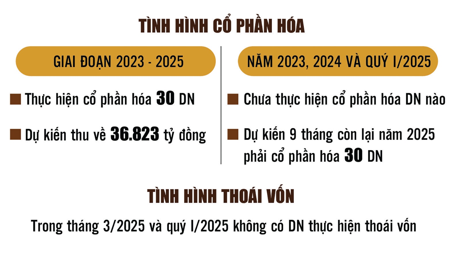 co-phan-hoa 2