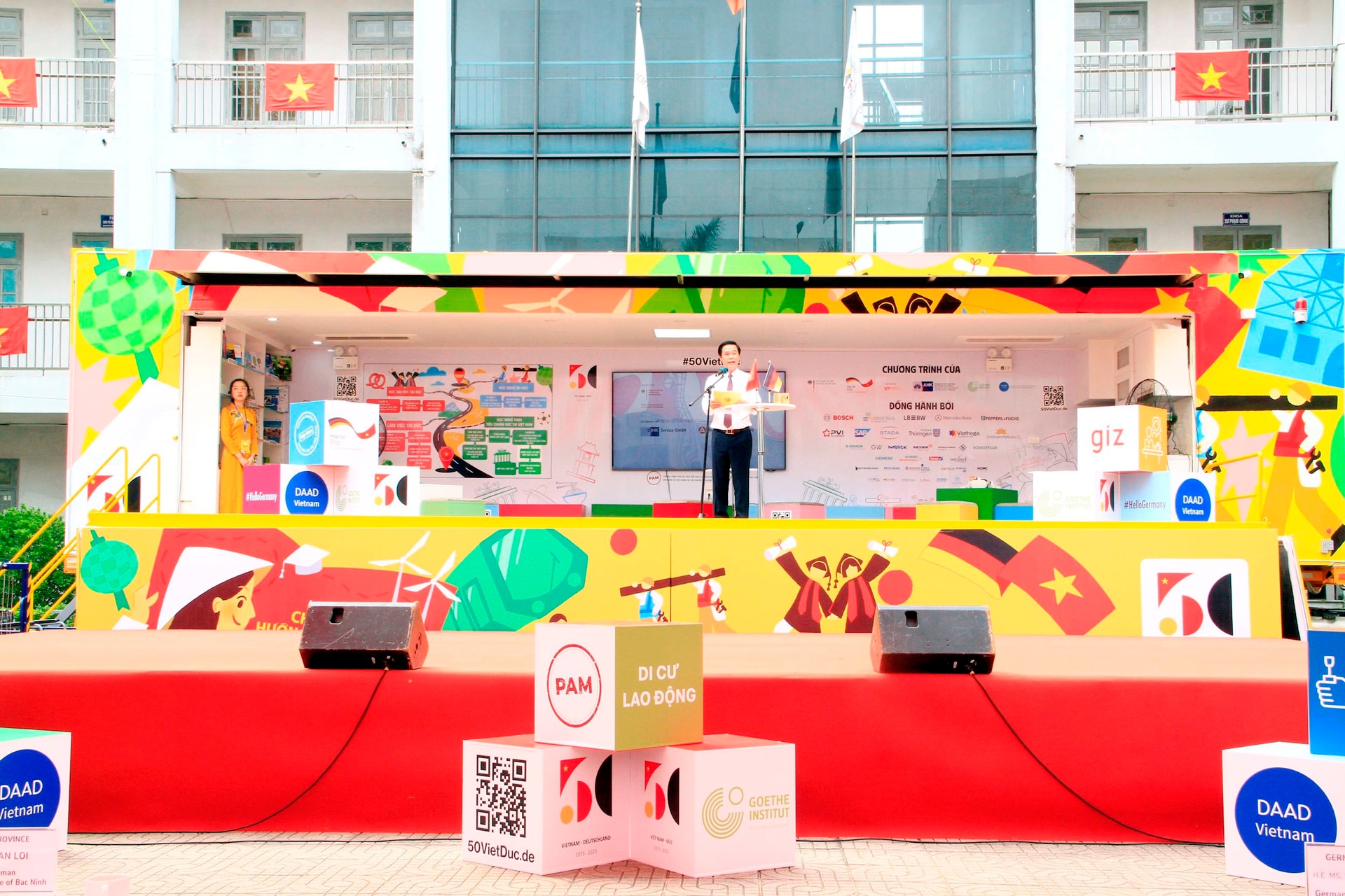 Hướng nghiệp 1 1
