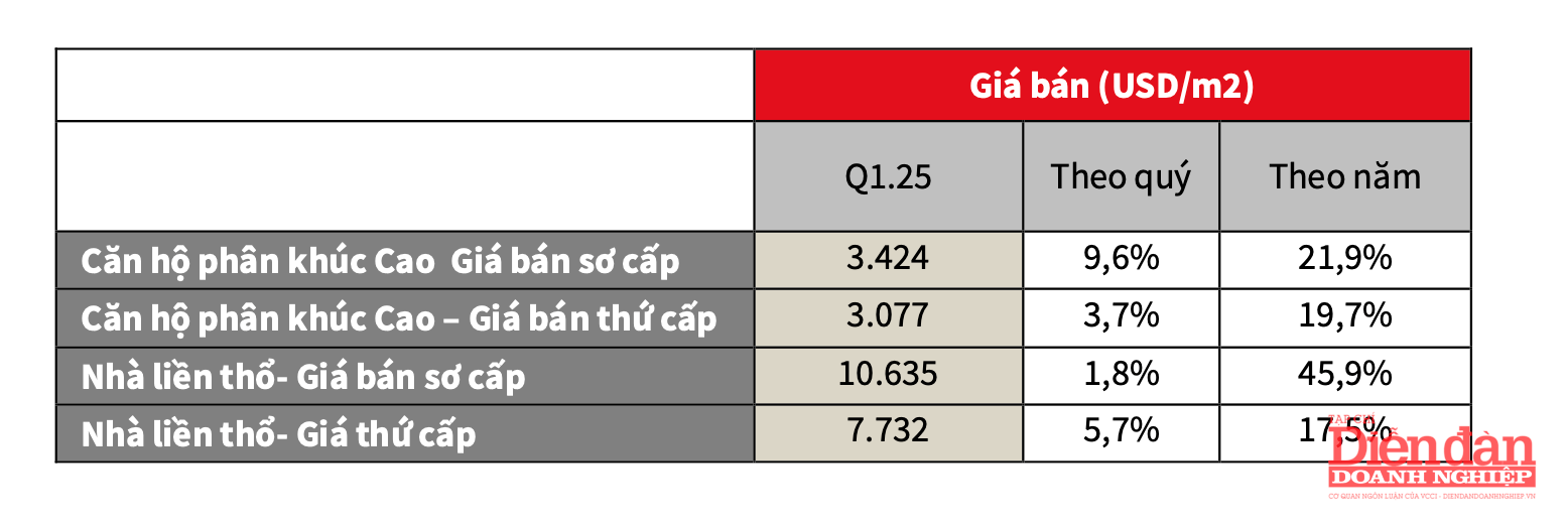 Ảnh chụp Màn hình 2025-05-19 lúc 9.32.30 CH