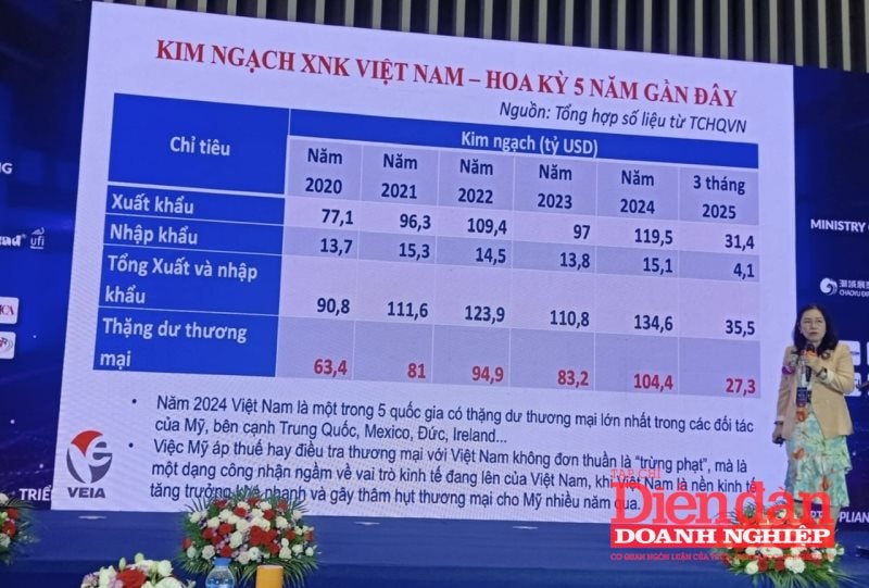kim ngach hoa ky