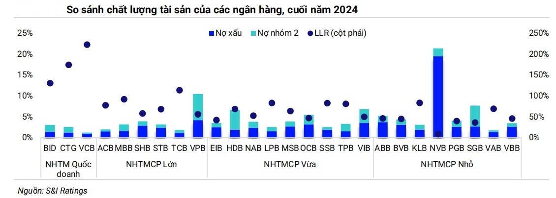 Chat luong TS NH cuoi 2024 