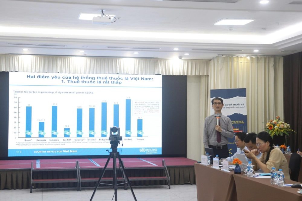 Thuế thuốc lá và Phát triển bền vững