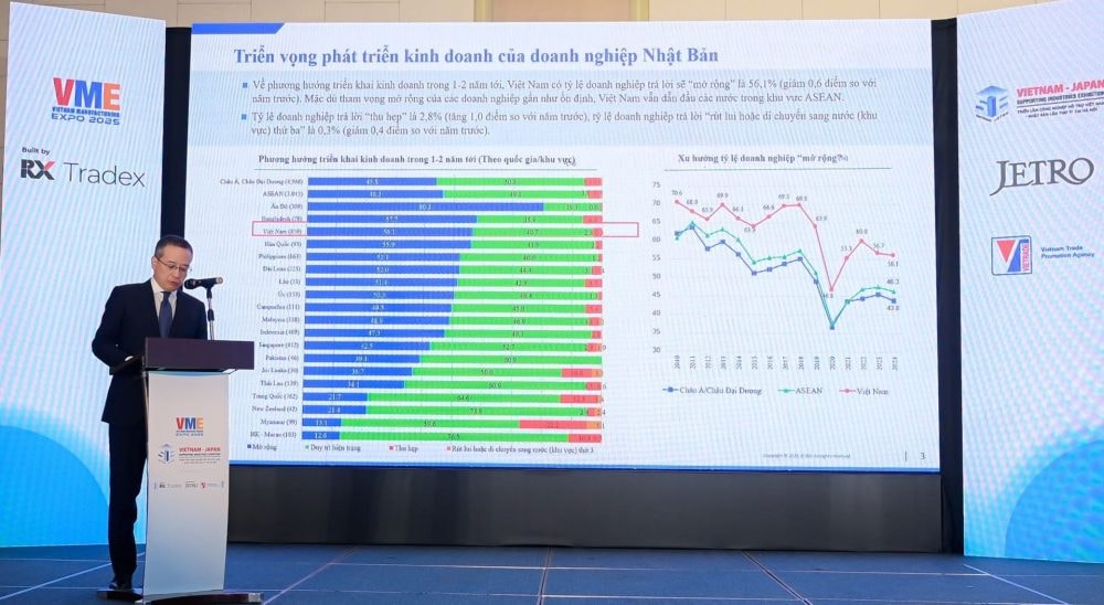 Việt Nam – Nhật Bản thúc đẩy hợp tác phát triển công nghiệp hỗ trợ Việt Nam – Nhật Bản thúc đẩy hợp tác phát triển công nghiệp hỗ trợ