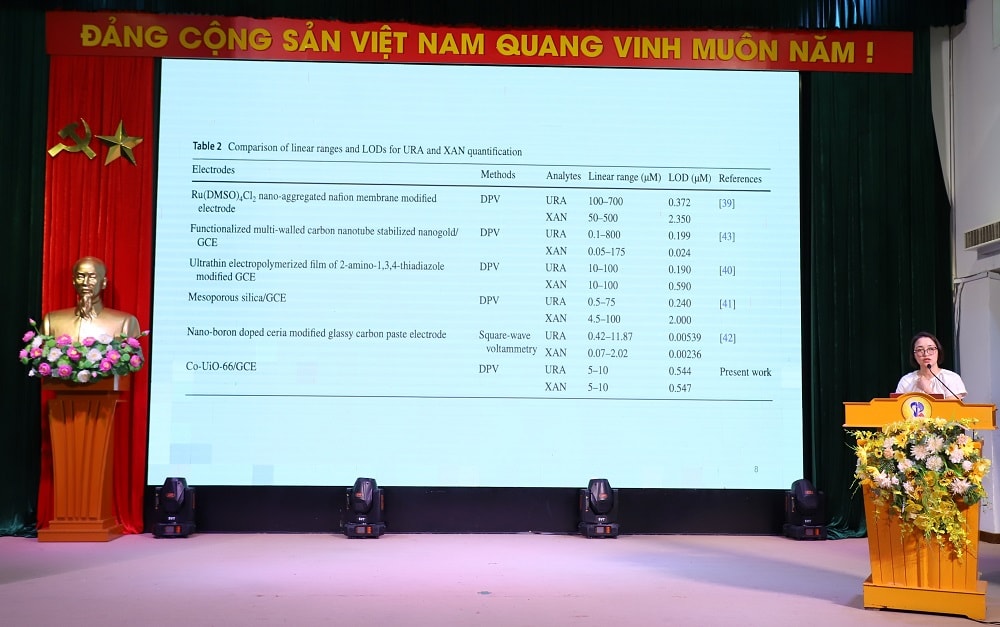 Anh 4 (14)