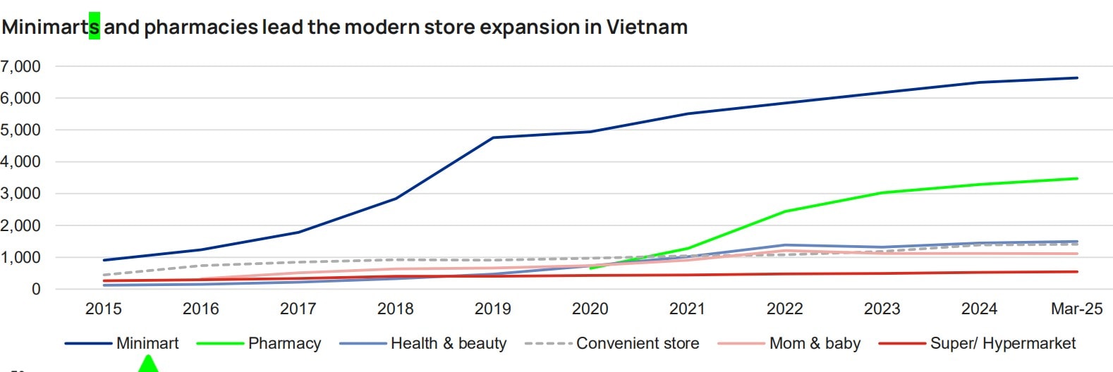 Vietcap 11