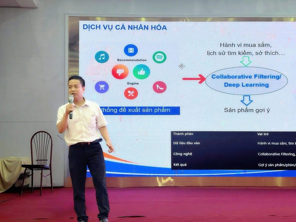 Hưng Yên đẩy mạnh hỗ trợ doanh nghiệp bước vào nền kinh tế số