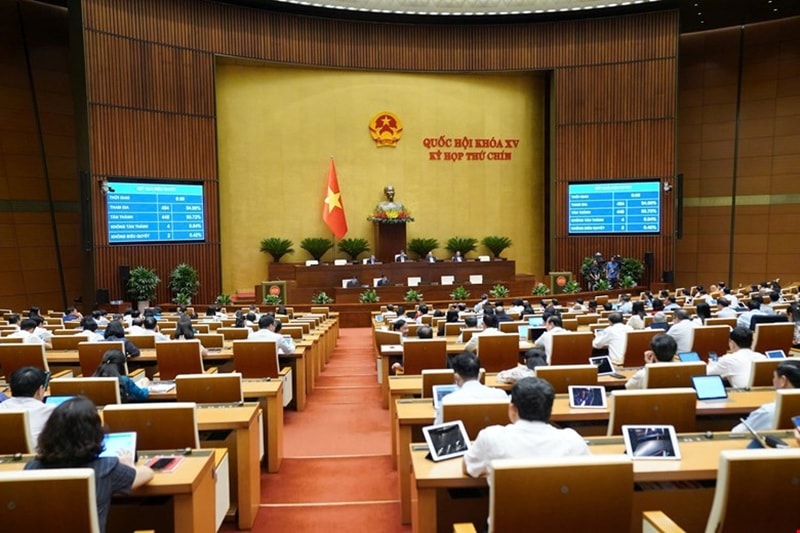 bieu-quyet-thong-qua-luat-thue-thu-nhap-doanh-nghiep-14.6.1.jpg
