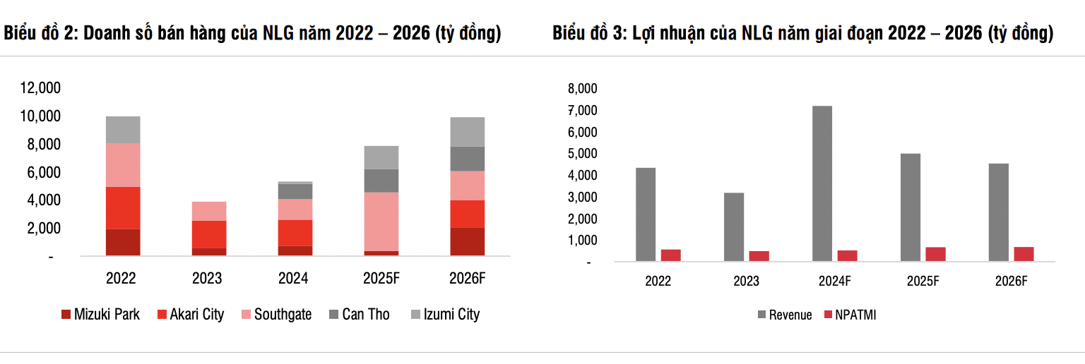 Ảnh chụp Màn hình 2025-06-17 lúc 15.21.05
