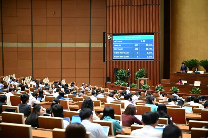 thong-qua-luat-doanh-nghiep-17.6.1.jpg