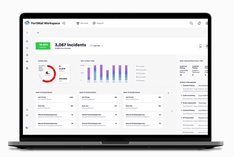 giao diện FortiMail Workspace