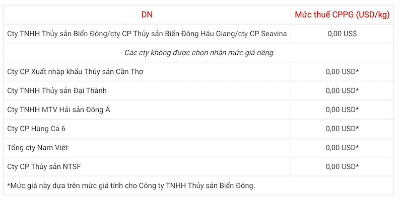 Ảnh màn hình 2025-06-23 lúc 14.46.41