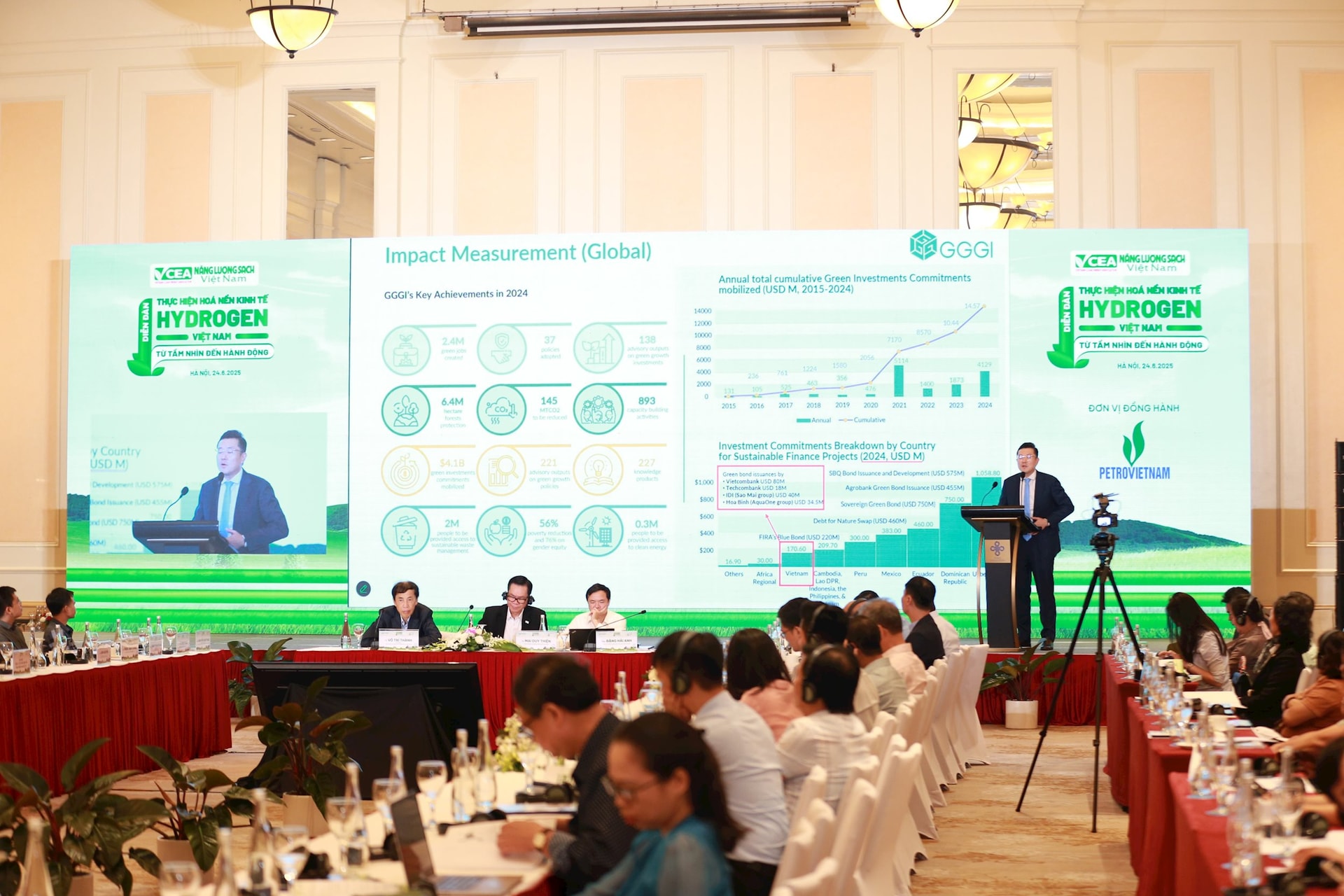 Ông Juhern KIM, Trưởng Đại diện Quốc gia tại Việt Nam, Viện Tăng trưởng Xanh Toàn cầu (GGGI) chia sẻ kinh nghiệm toàn cầu trong việc phát triển nền kinh tế Hydrogen hướng tới mục tiêu phát thải ròng bằng 0