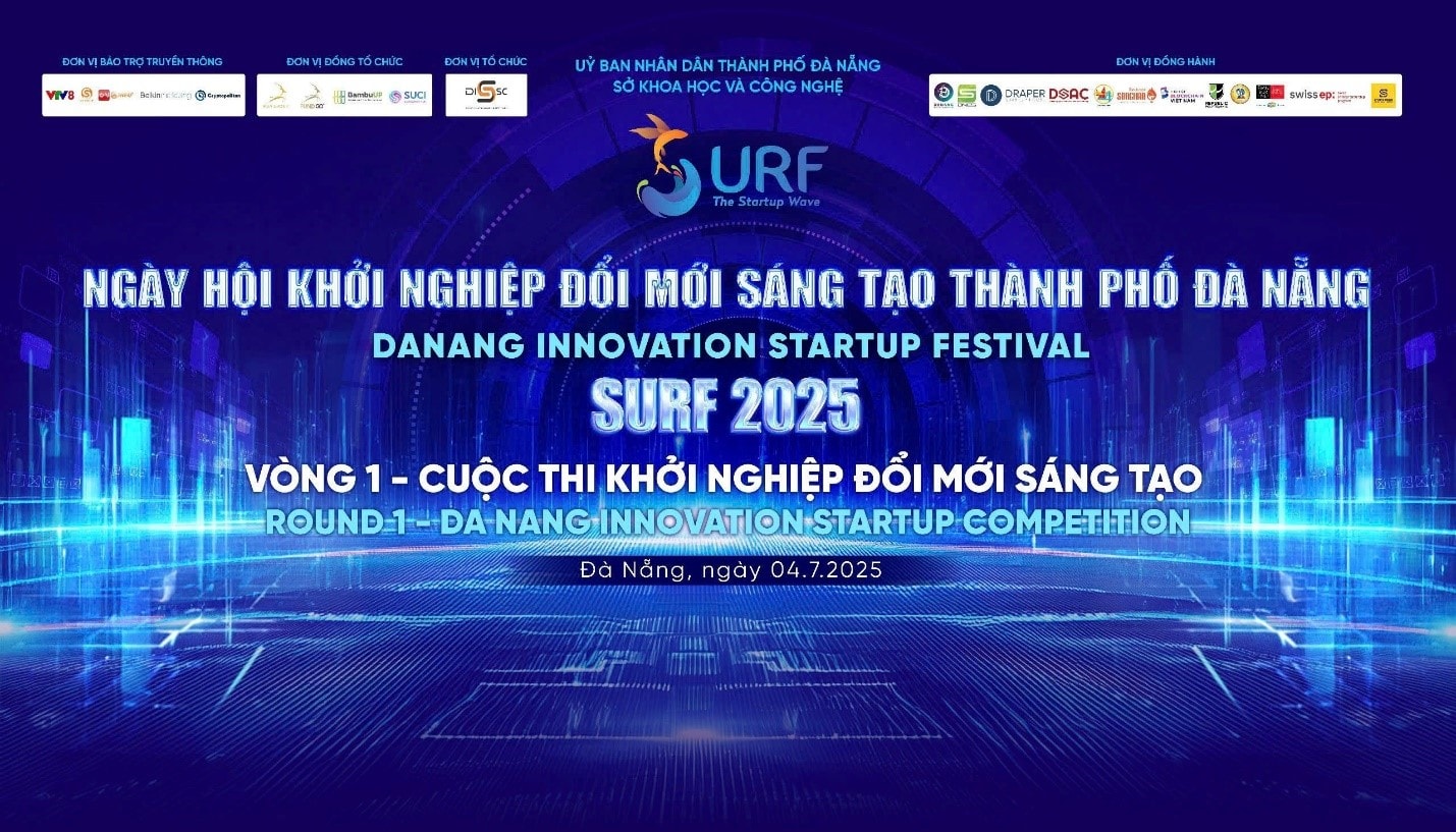 SURF 20251.