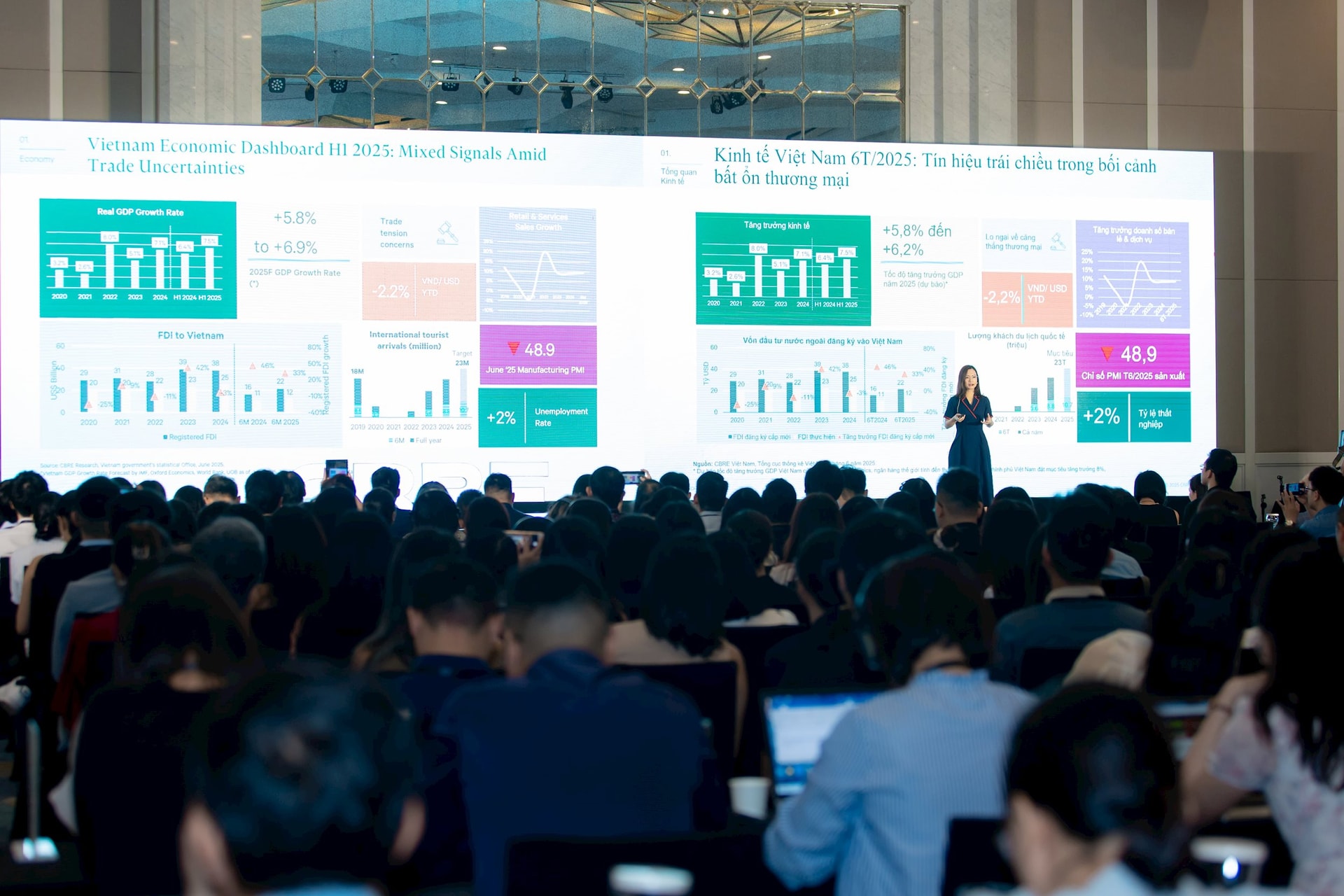 Ms. An Nguyen_Event