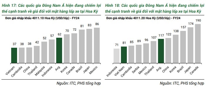 caosu.jpg