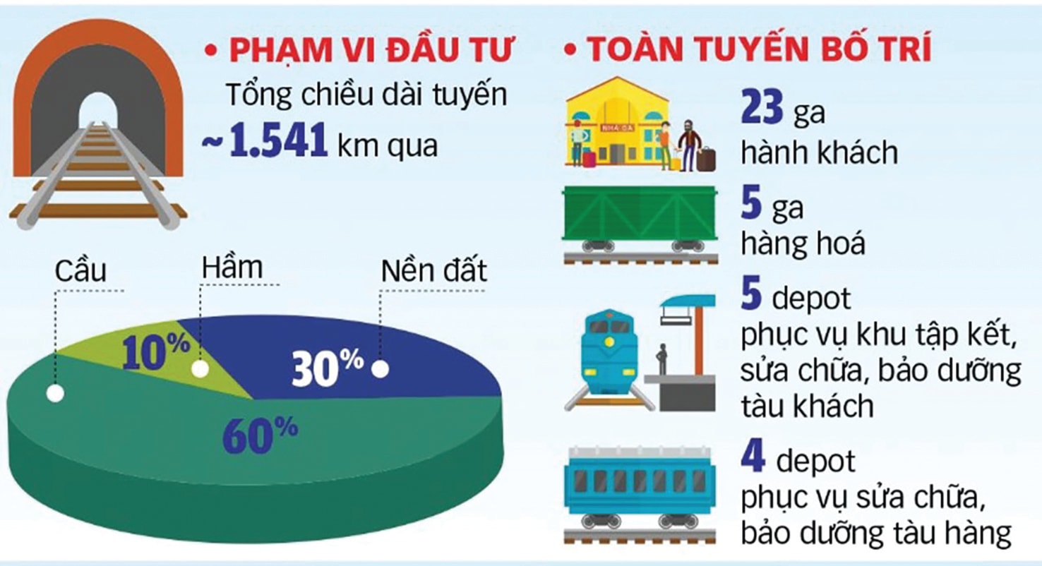 tau-duong-sat-cao-toc-bac-nam-2.jpg
