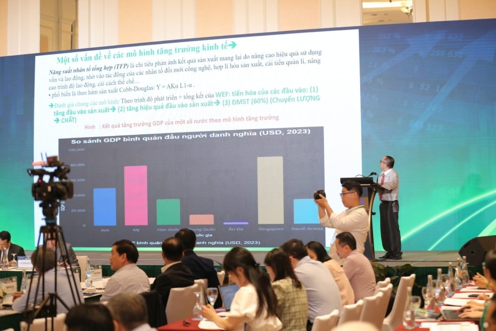 Xác lập mô hình tăng trưởng mới cho Việt Nam giai đoạn 2026-2030, định hướng đến năm 2045