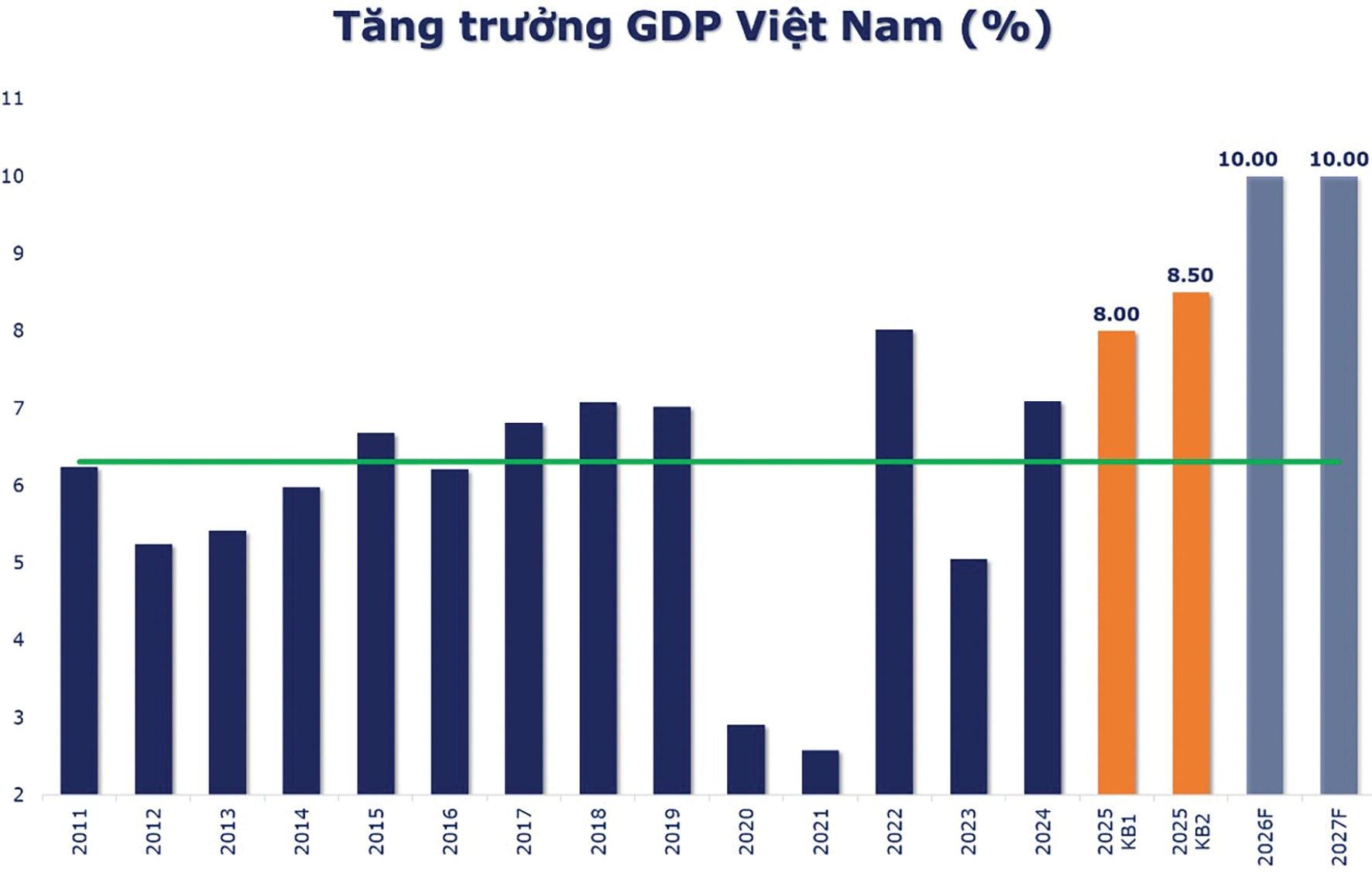 gdp.jpg