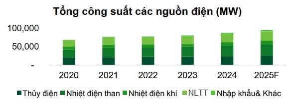 dien2.jpg