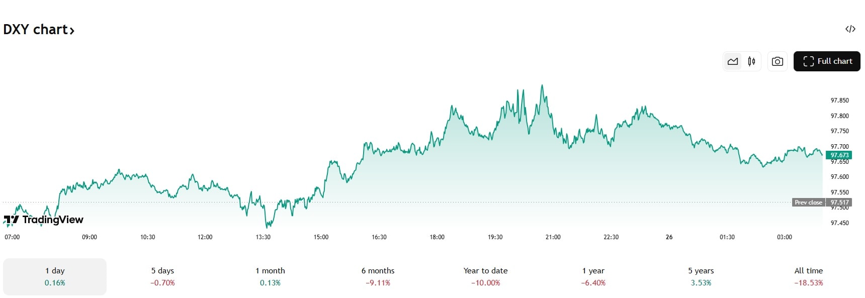 dxy(1).jpg