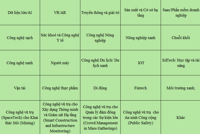 Ảnh chụp màn hình 2025-07-29 100706