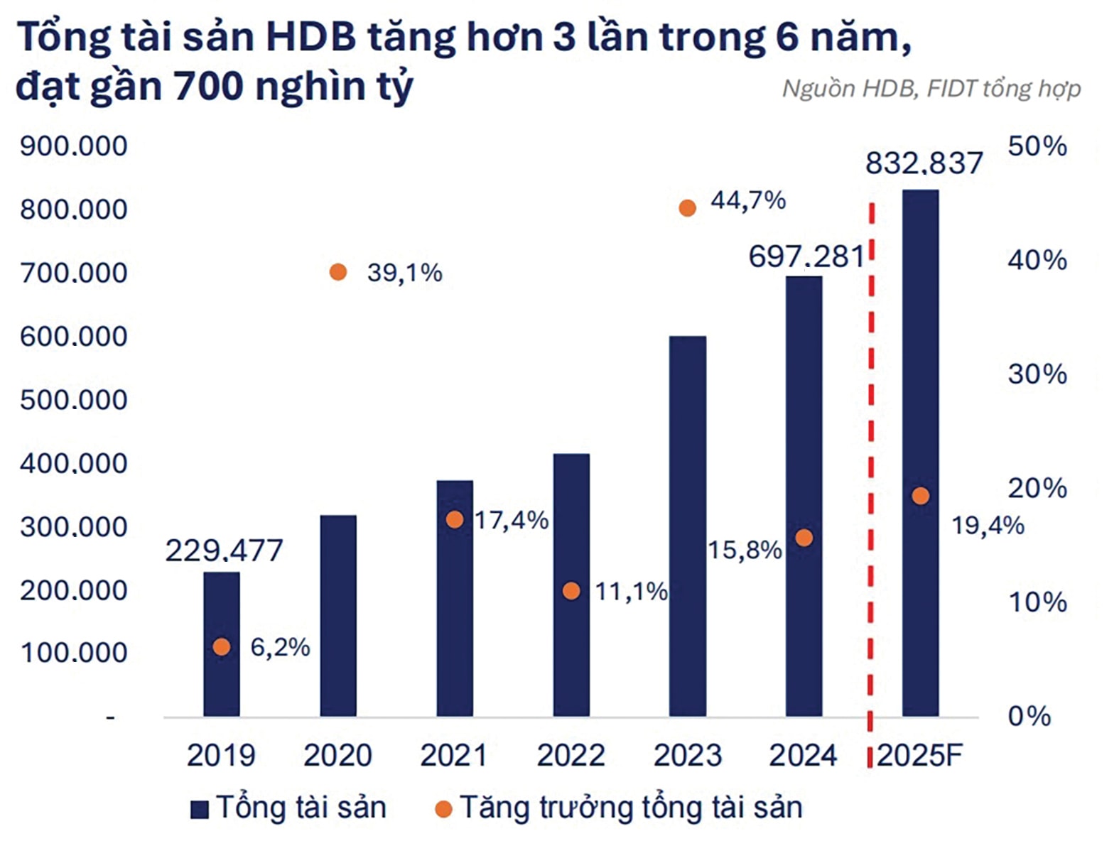 hdb.jpg