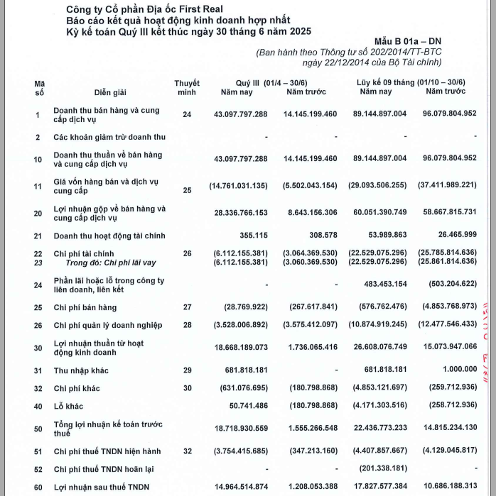 Báo cáo tài chính CTCP Địa ốc First Real Qúy III2025