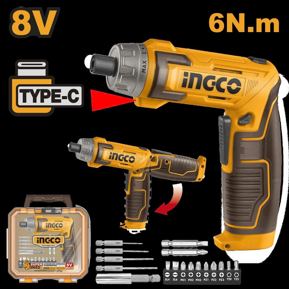 Xu hướng phát triển của các loại dụng cụ cầm tay trong các ngành nghề và ứng dụng trong cuộc sống