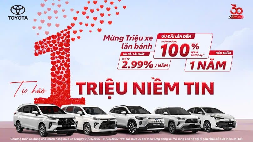 7 tháng đầu năm 2025: Toyota Việt Nam tăng trưởng ấn tượng 25% so với cùng kỳ