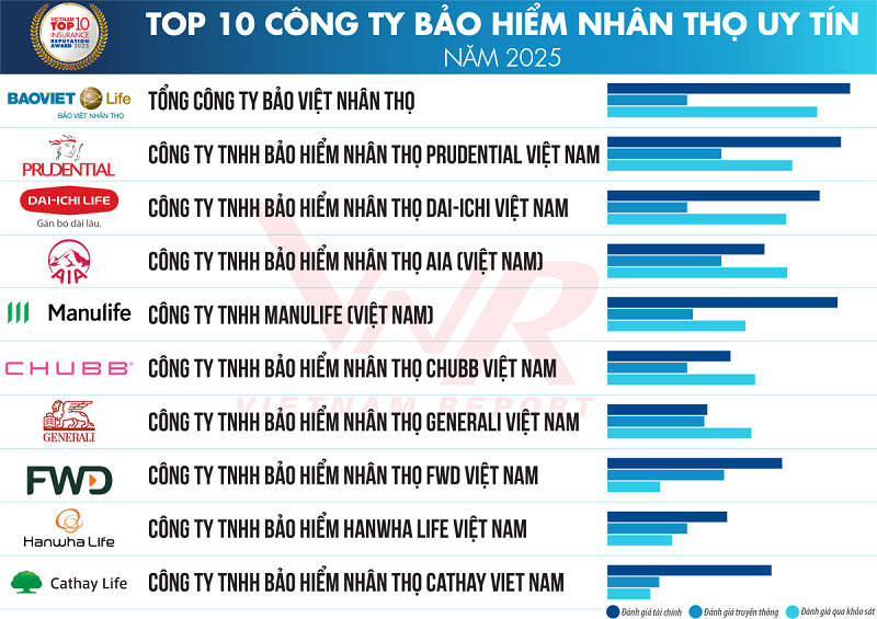 anh 2