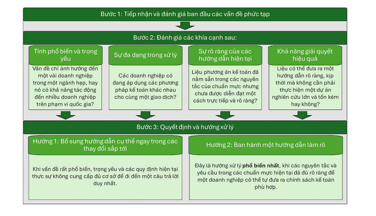 Ảnh màn hình 2025-08-07 lúc 18.56.55