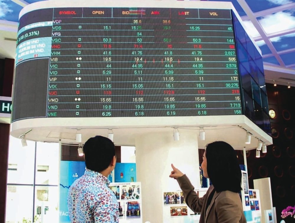 VN-Index sẽ lập đỉnh cao mới? VN-Index sẽ lập đỉnh cao mới?