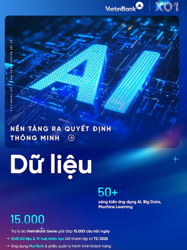 poster Du lieu_2