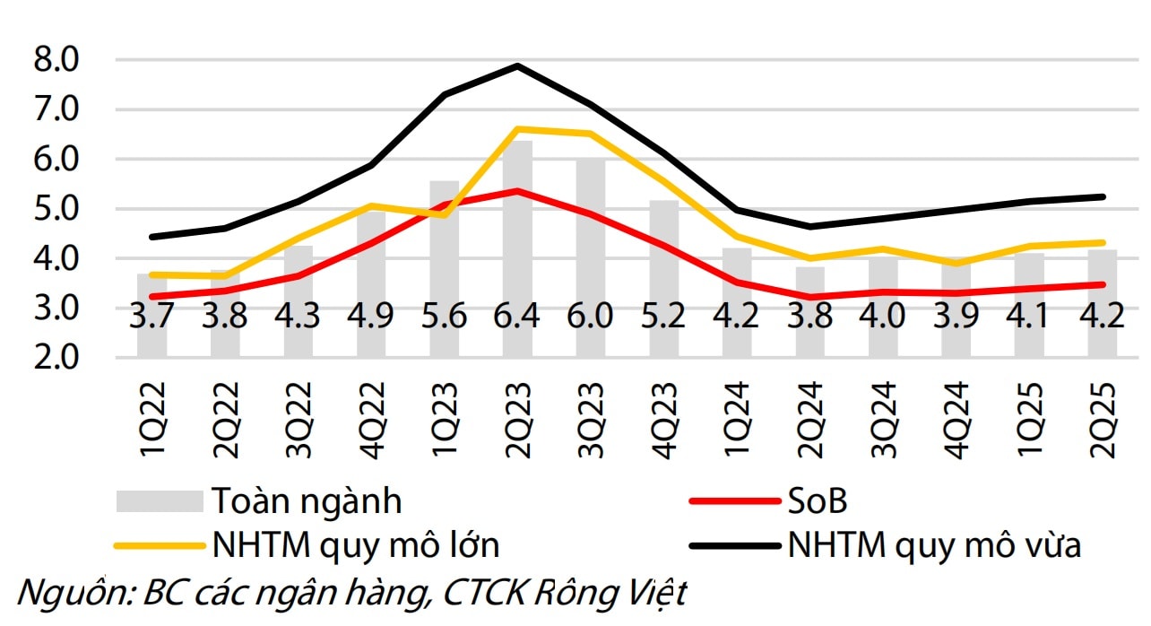 LS huy dong 8h25