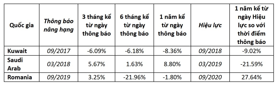 3 quoc gia 1